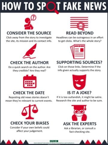 poster with graphics showing eight ways to spot fake news