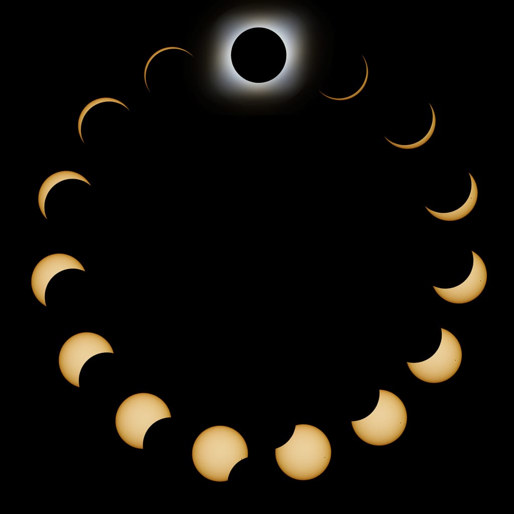 Total Solar Eclipse phases